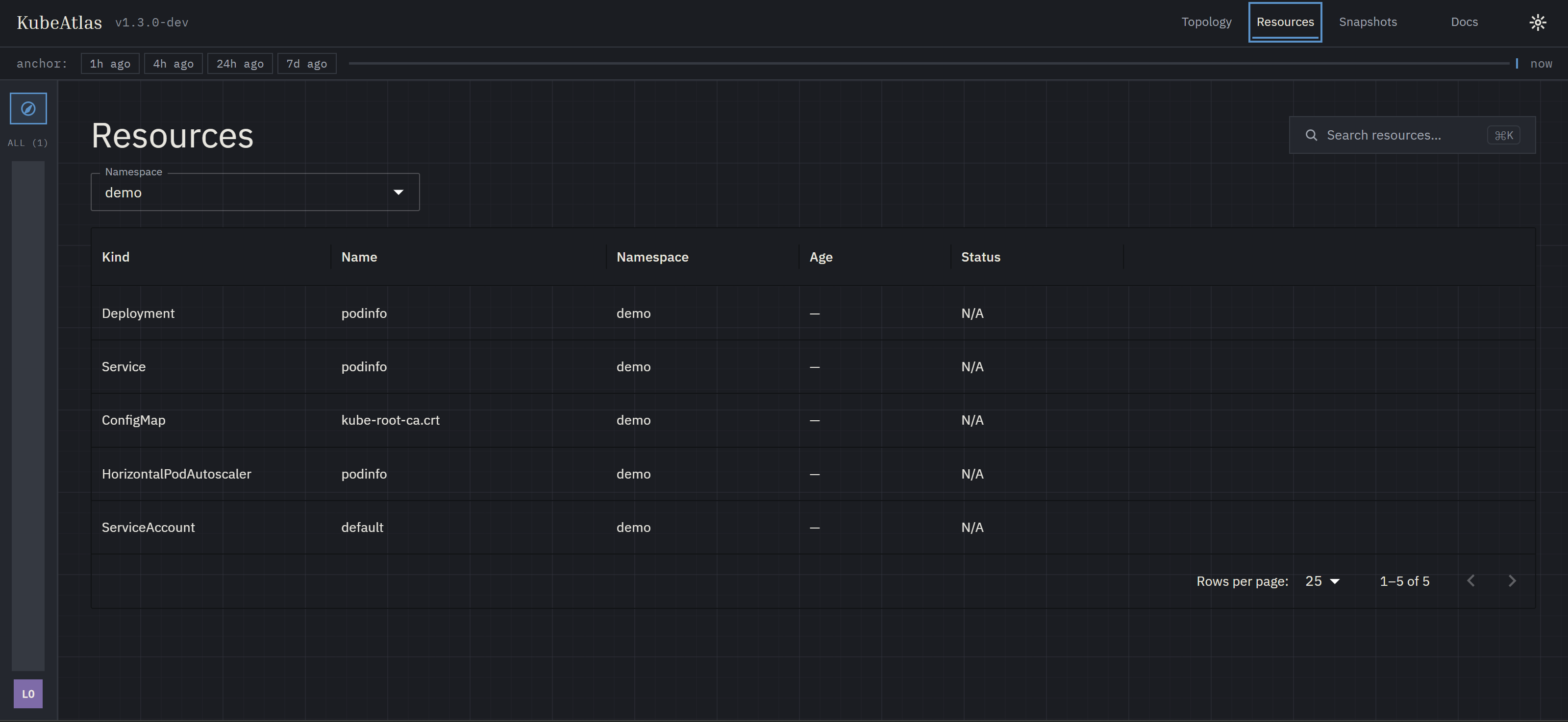 Resources page — namespace dropdown, search chip, and auto-sizing kind / name / age / status columns.