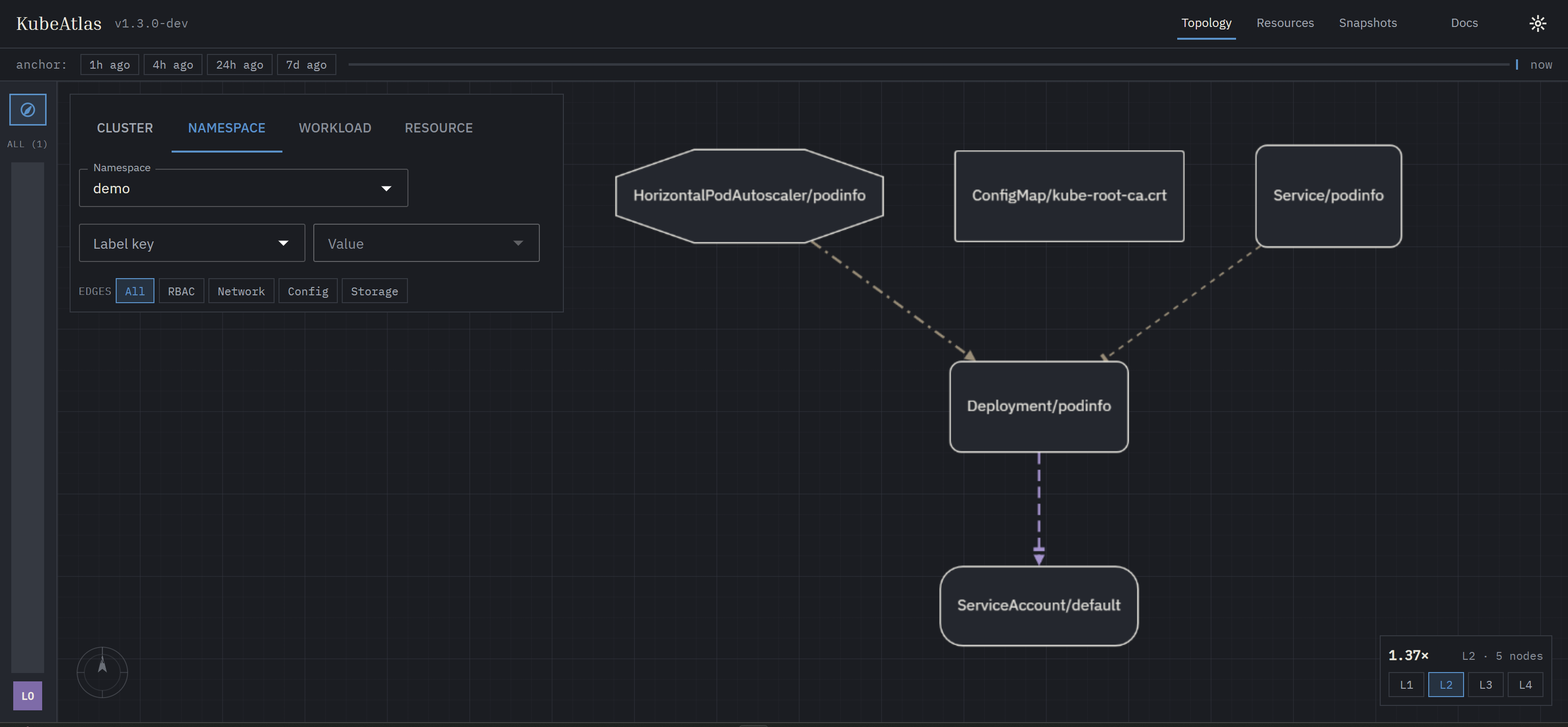 KubeAtlas topology canvas — full-bleed cartography view with the cluster strip on the left and the time axis above.